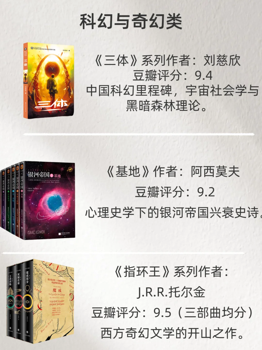豆瓣评分9.0以上的书单，你读过哪本？