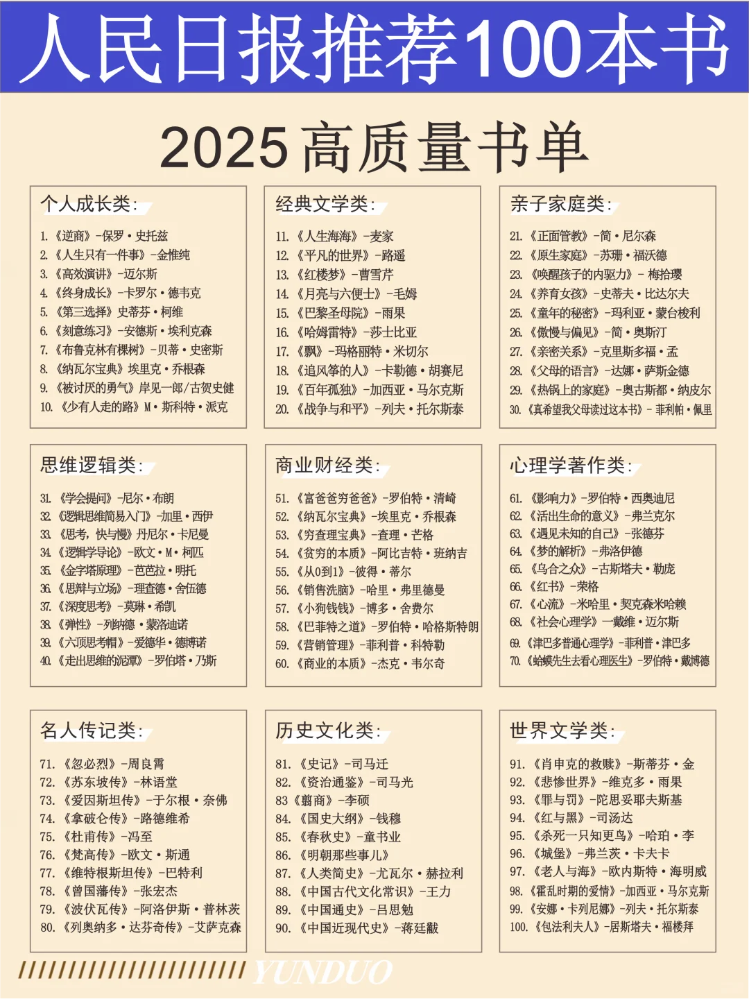 🔥人民日报推荐100本宝藏书单，终结书荒
