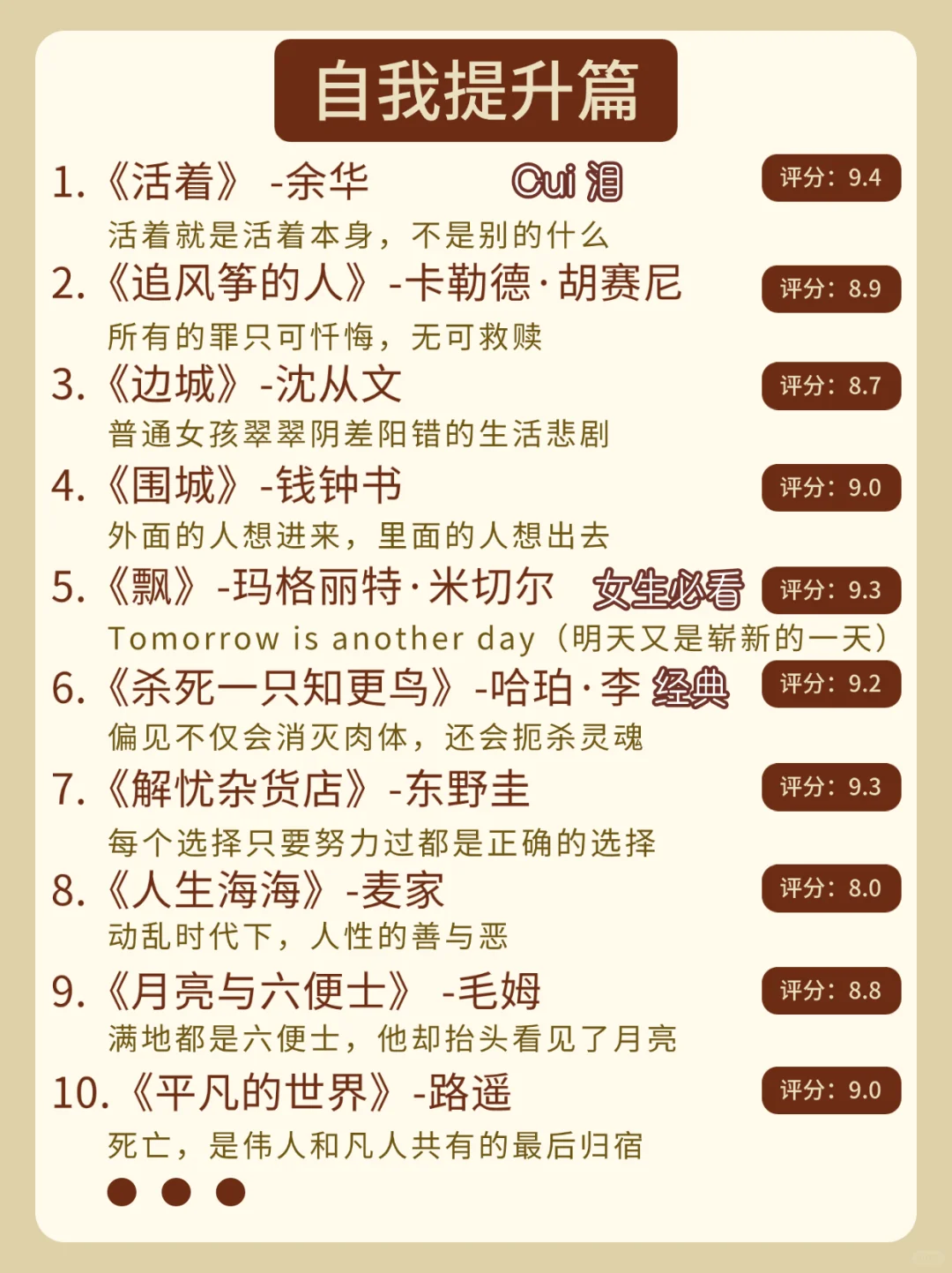自律提升书单‖敢不敢一年读完这72本书