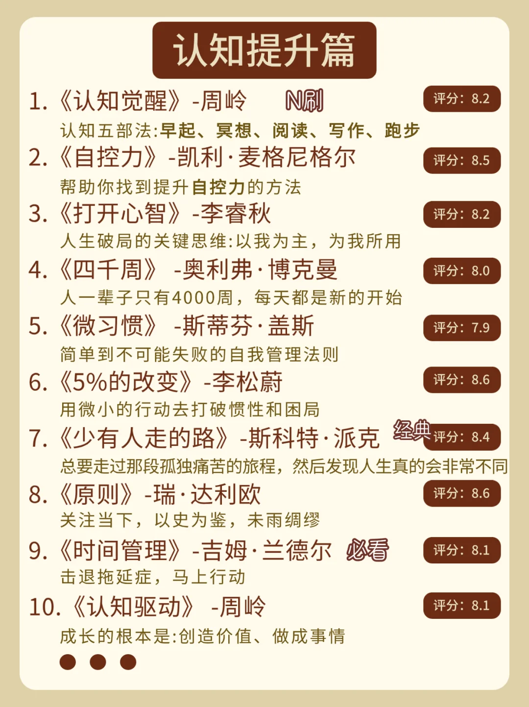 自律提升书单‖敢不敢一年读完这72本书