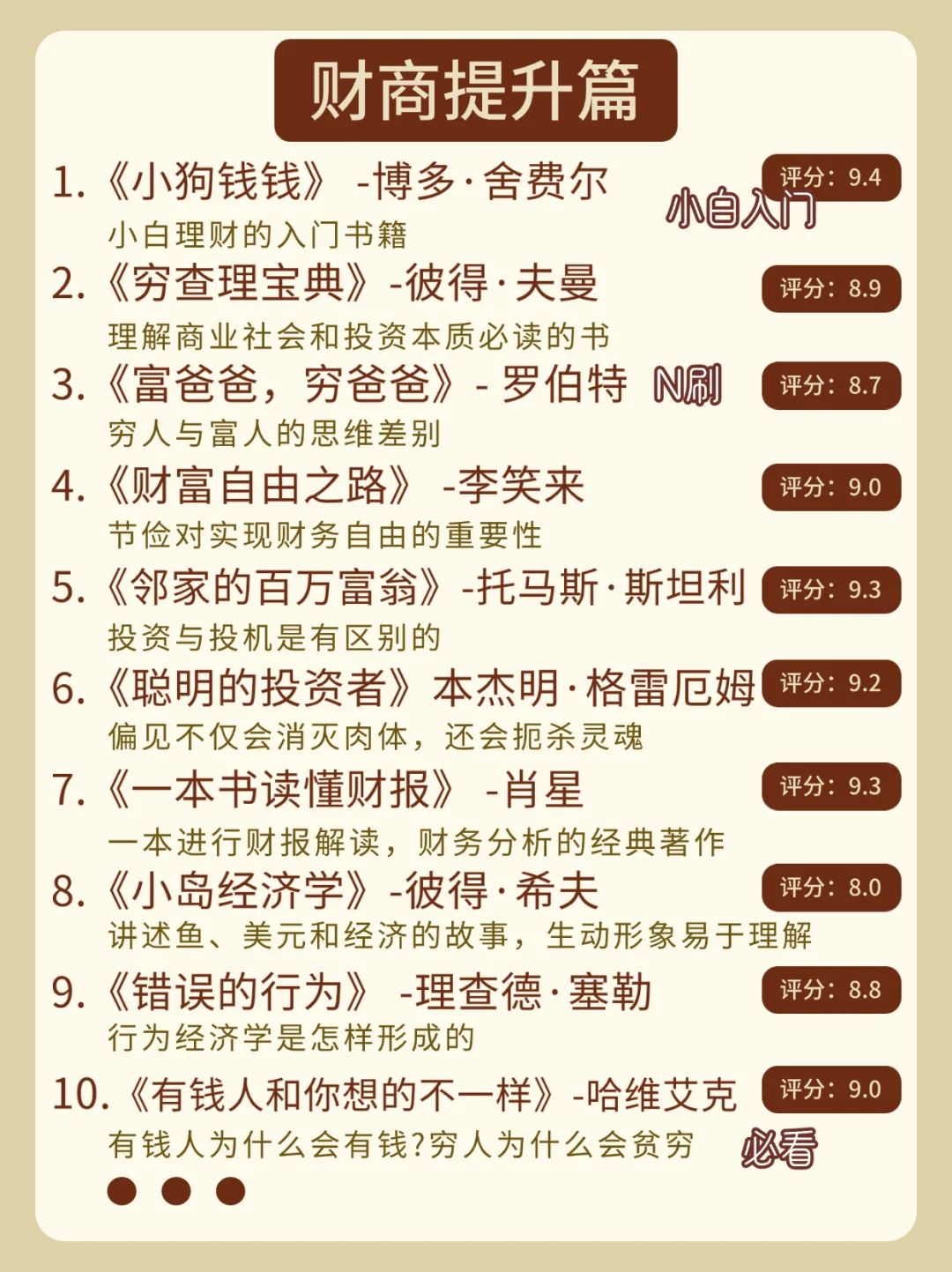 自律提升书单‖敢不敢一年读完这72本书
