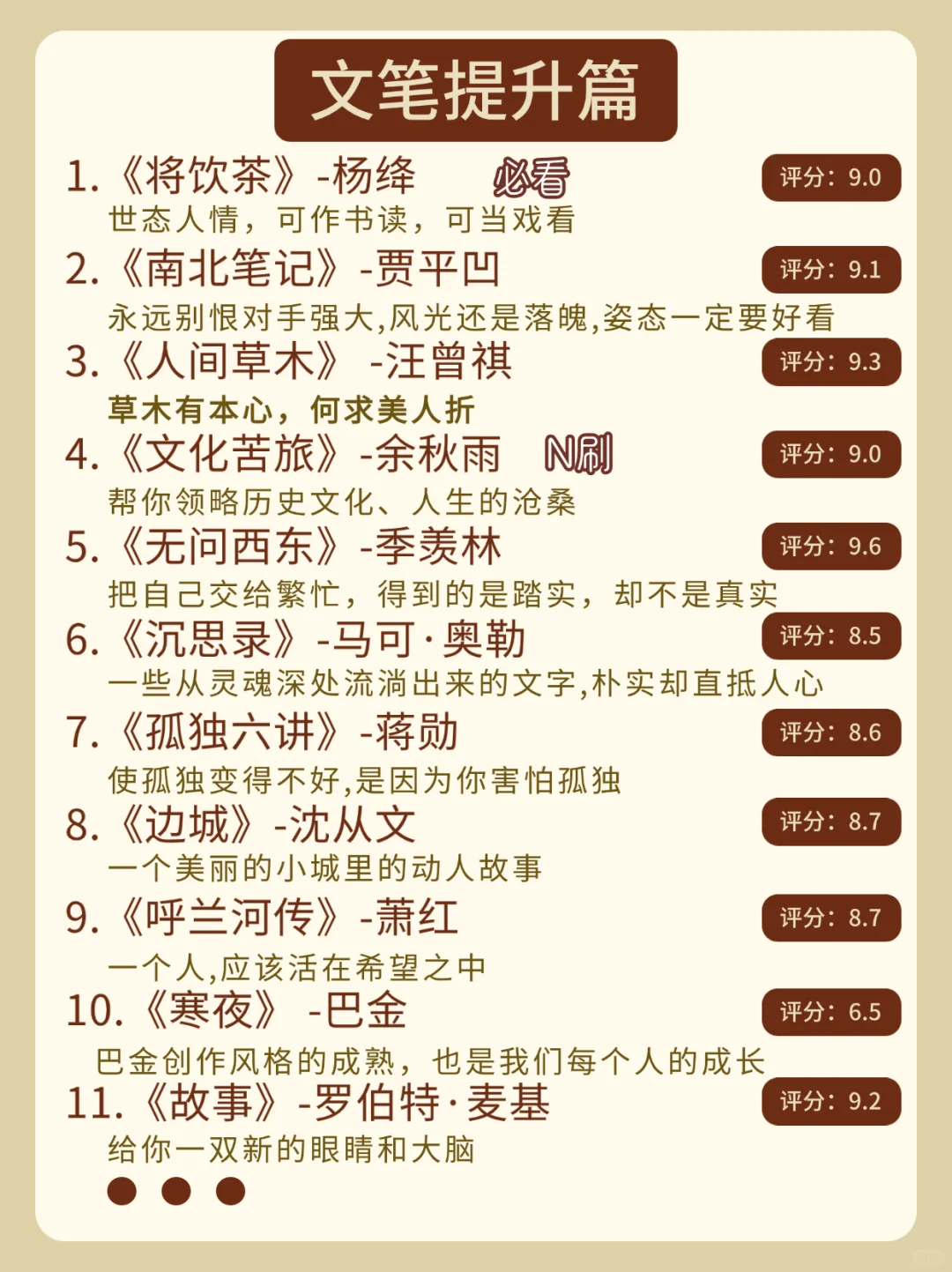 自律提升书单‖敢不敢一年读完这72本书