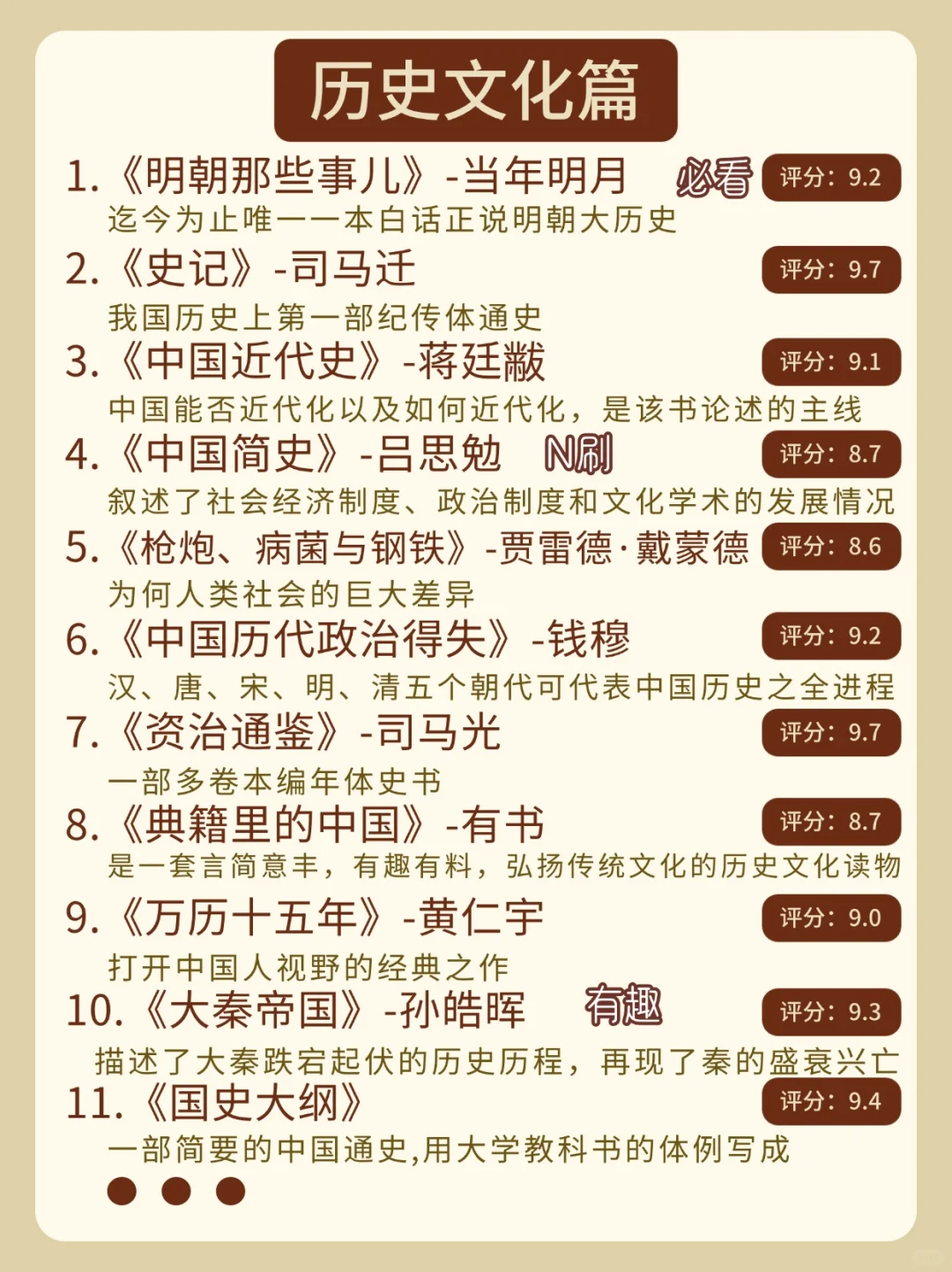 自律提升书单‖敢不敢一年读完这72本书