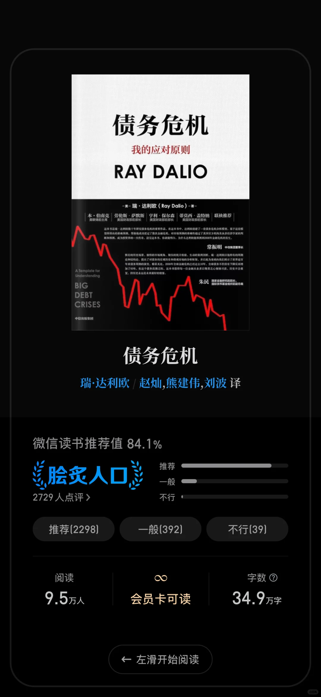 前交易员推荐的金融投资交易书单
