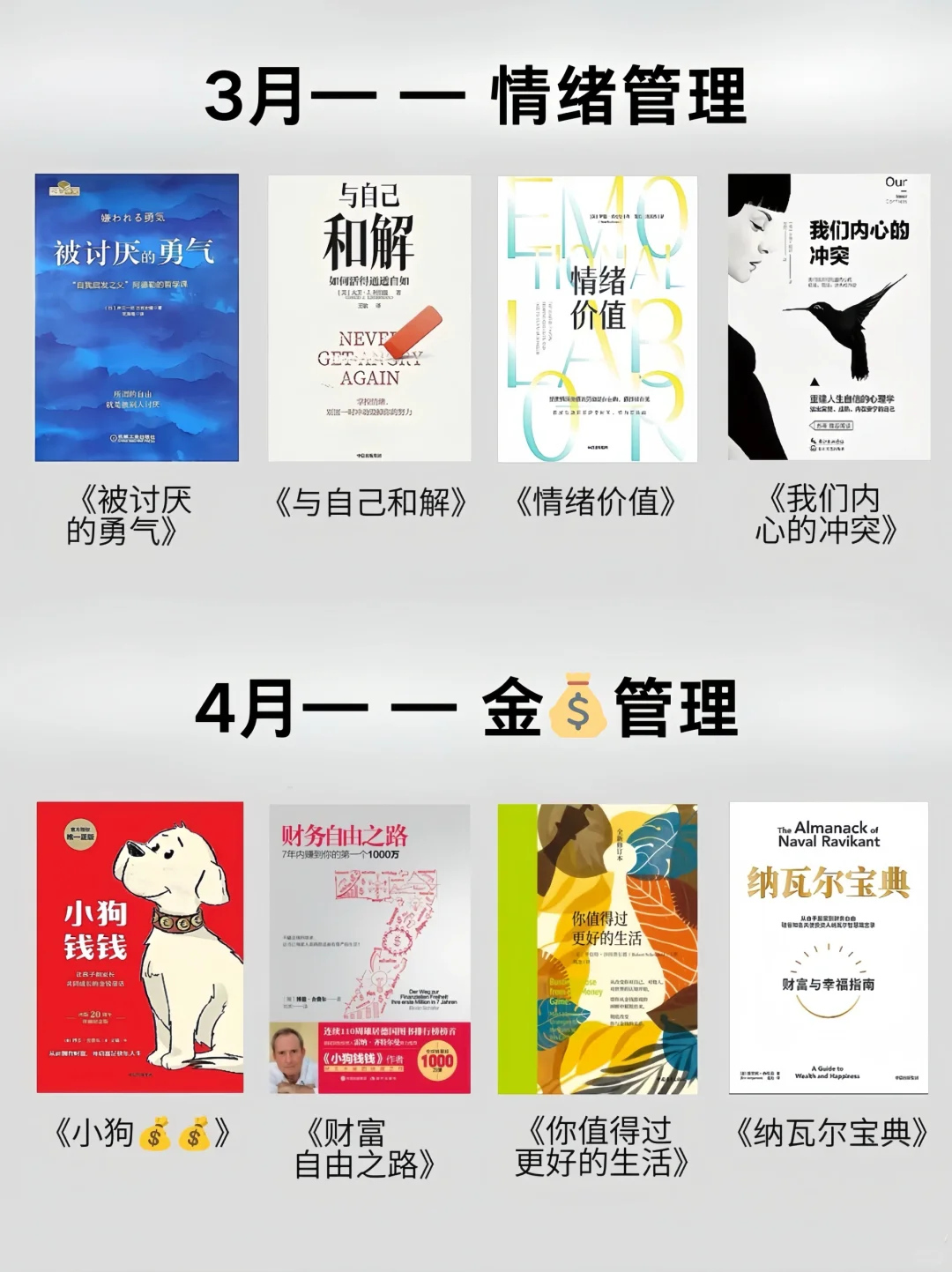 敢不敢挑战2025📖读完这48本书