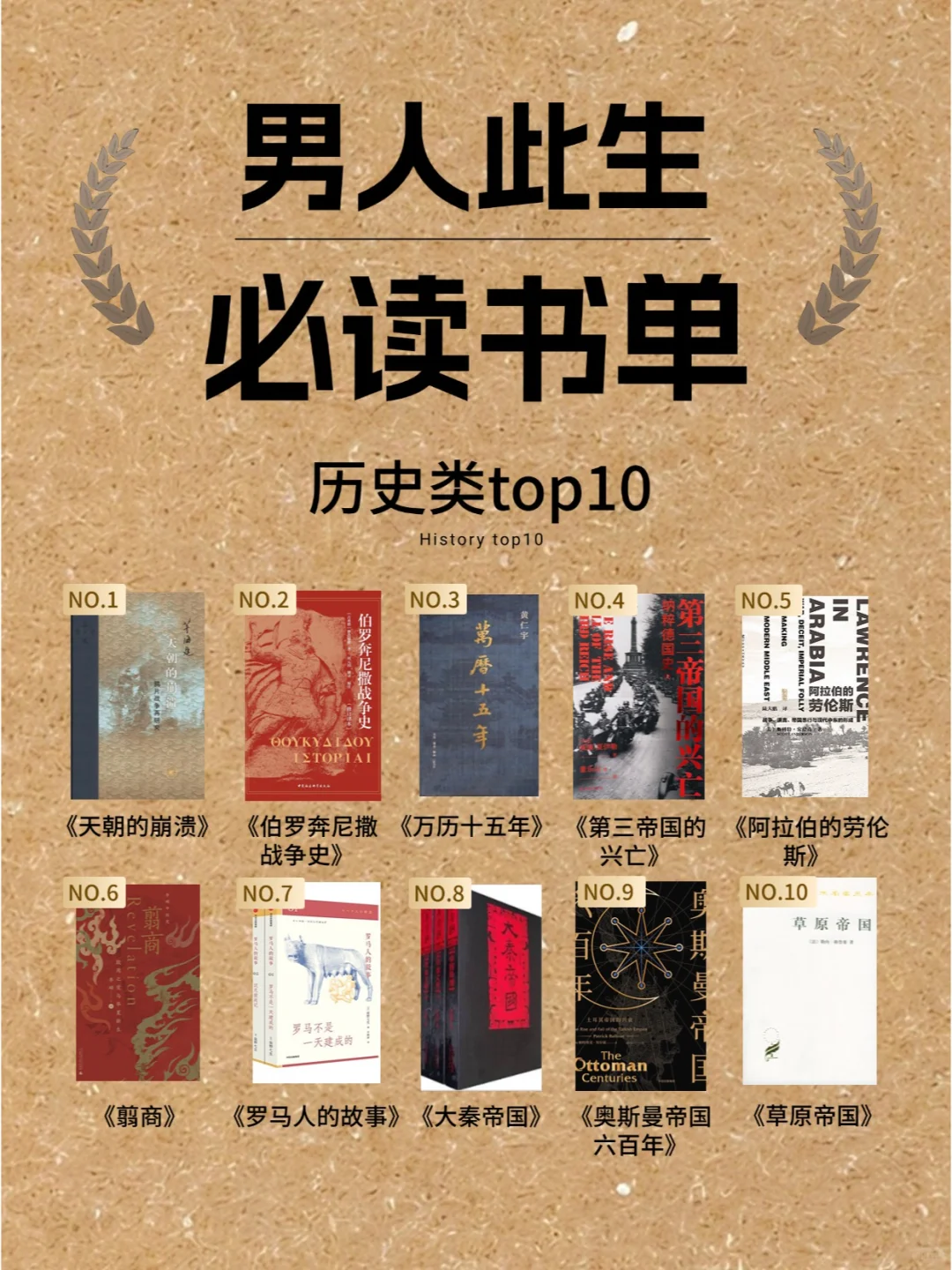 男人此生 必读的10本谋局之书（历史类）