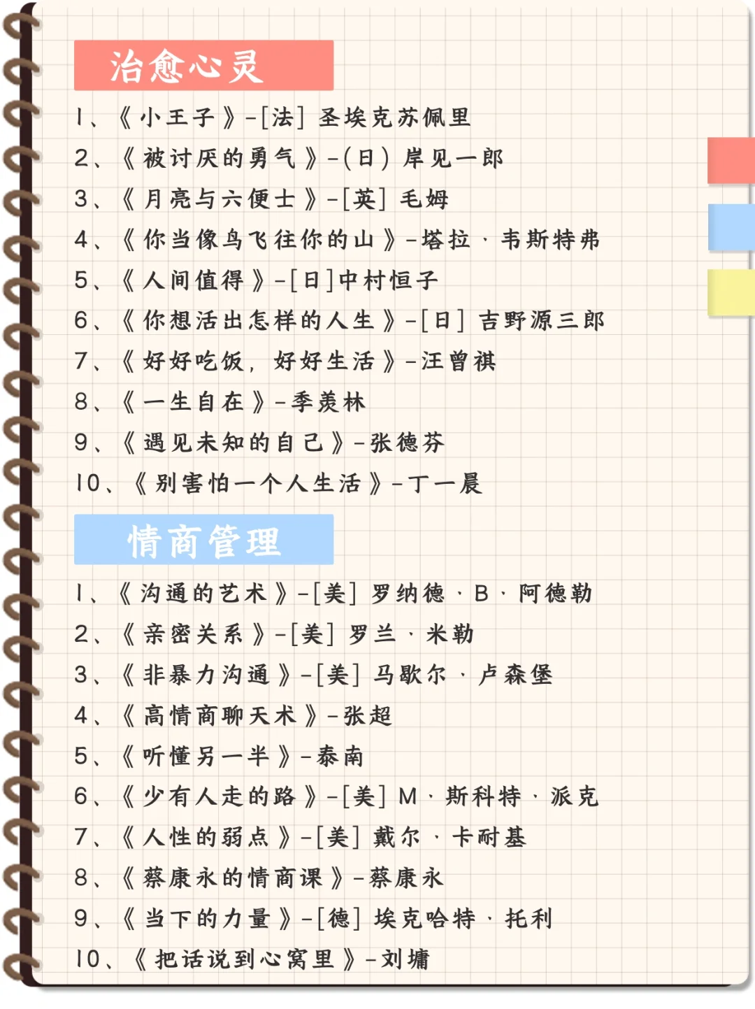 100本高质量书单，女生自我成长必读🔥