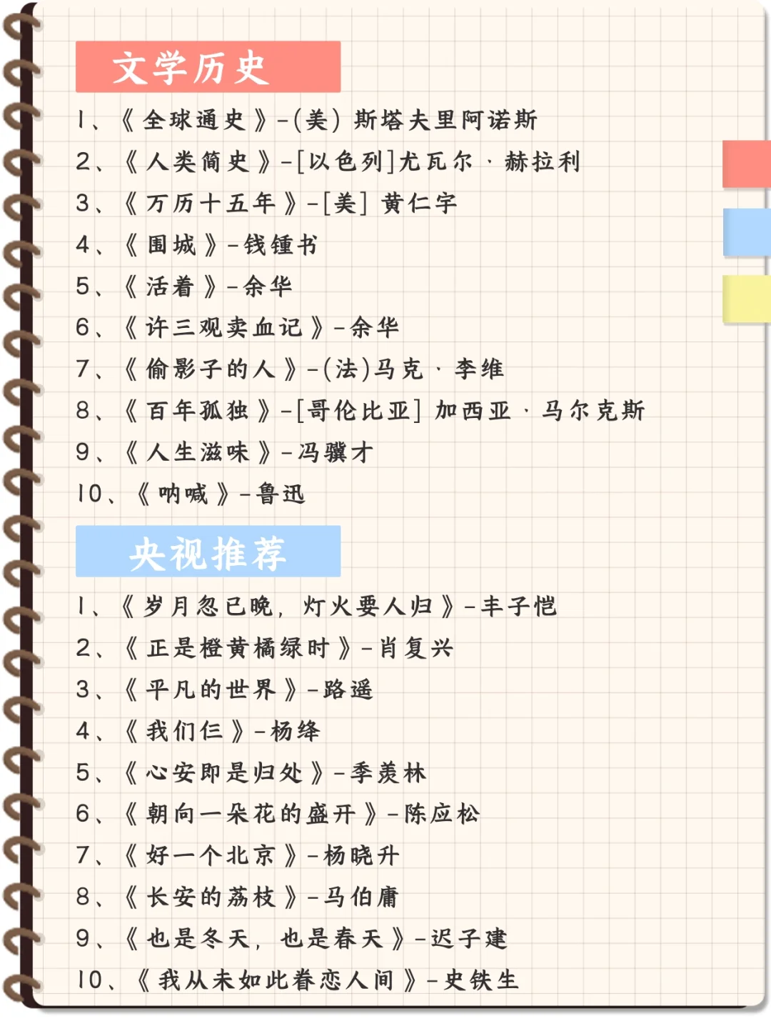 100本高质量书单，女生自我成长必读🔥