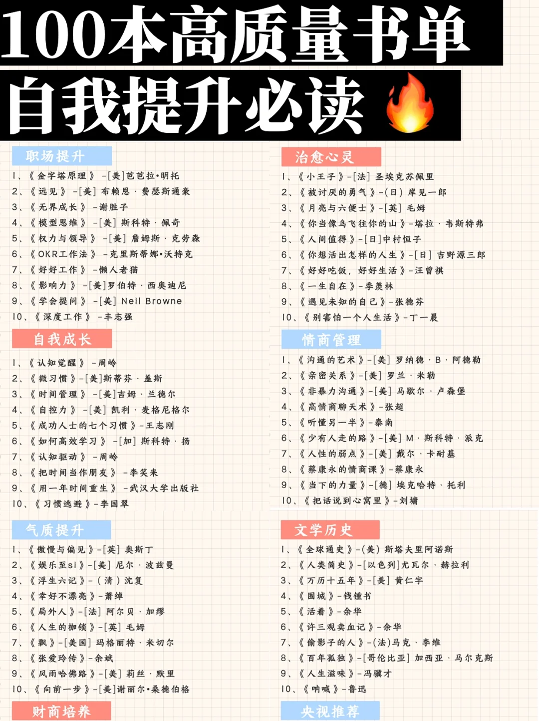 100本高质量书单，女生自我成长必读🔥