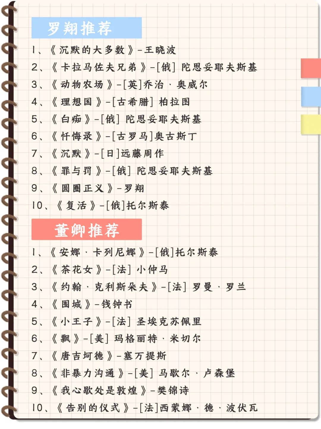 100本高质量书单，女生自我成长必读🔥