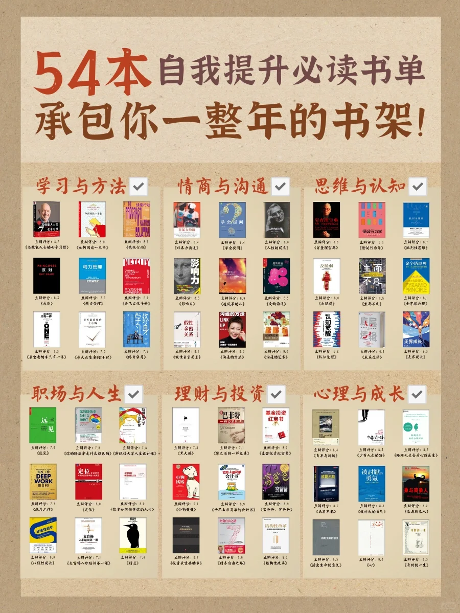 2022书单📚收藏这5️⃣4️⃣本就够了！