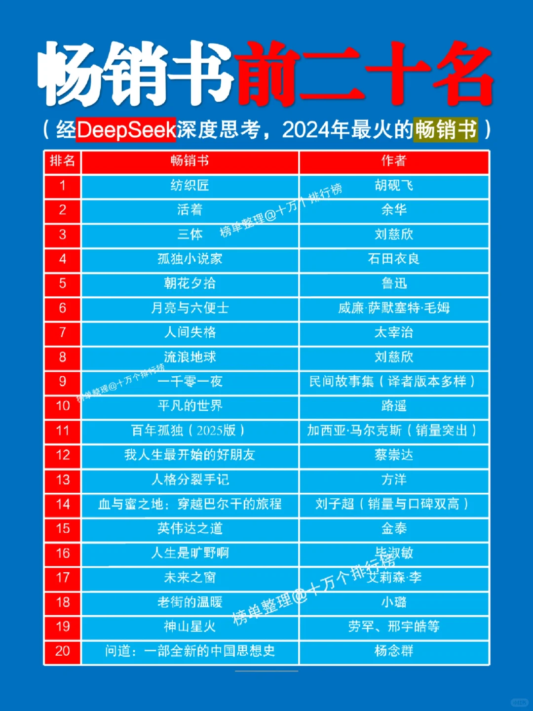好书！2024年畅销书排行榜拯救书荒