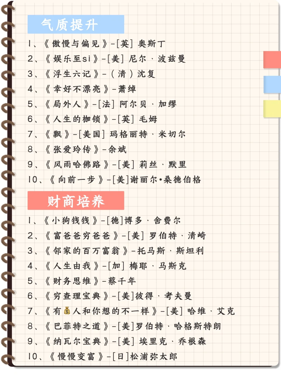 100本高质量书单，女生自我成长必读🔥