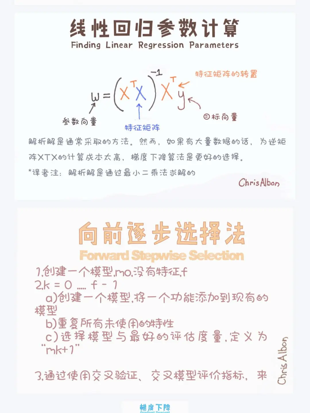 终于把机器学习，整理成漫画书啦！！