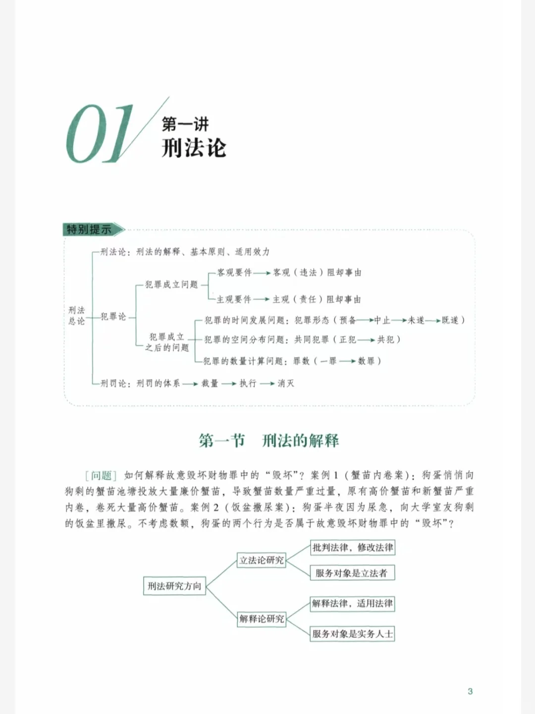 26考研法硕众合精讲法考电子版拿到了！