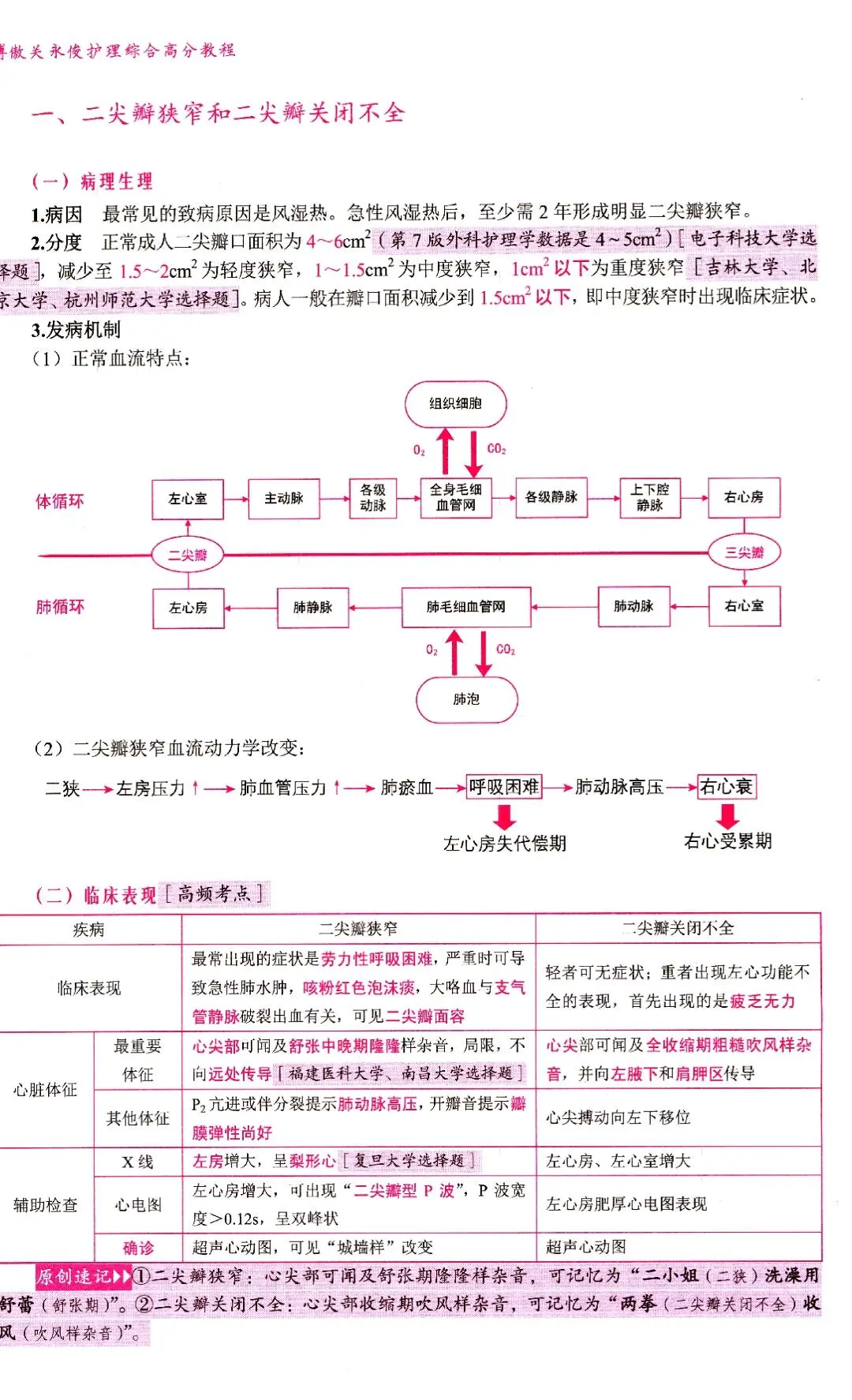 26博鳌关老师最新版电子书pdf