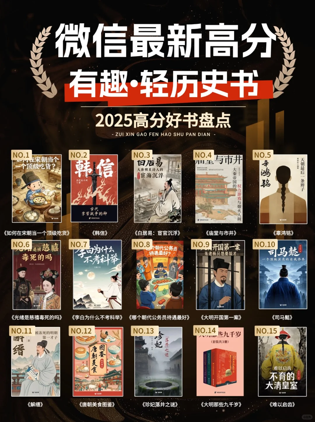 每本都是绝绝子！闭眼入15本超有趣轻历史书