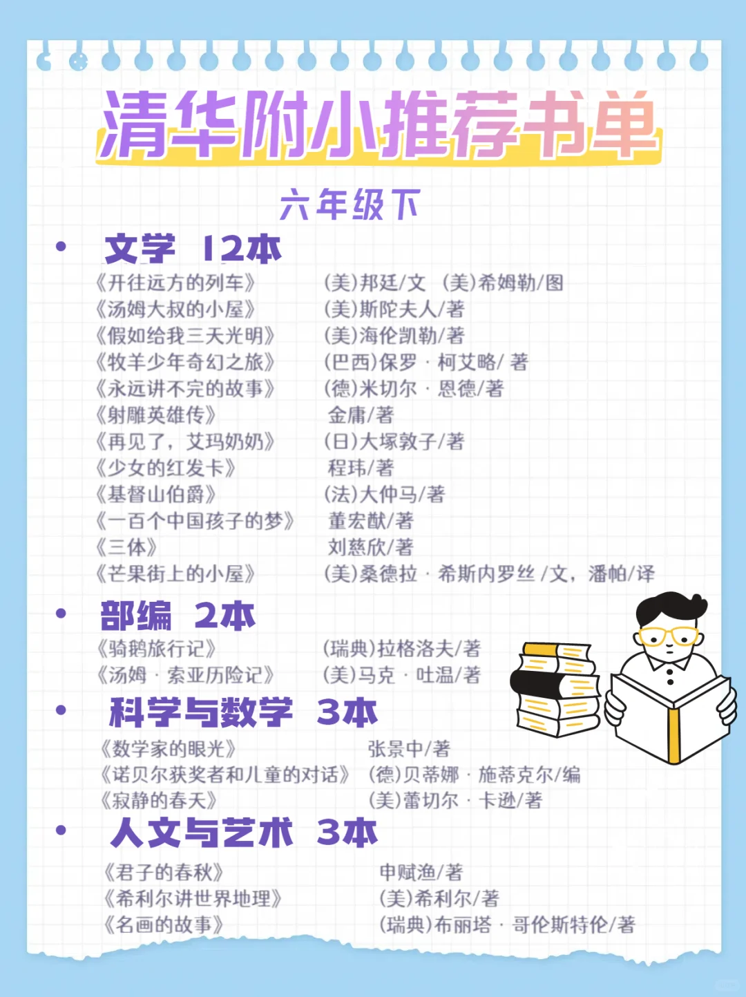 清华附小推荐书单，培养阅读习惯‼️