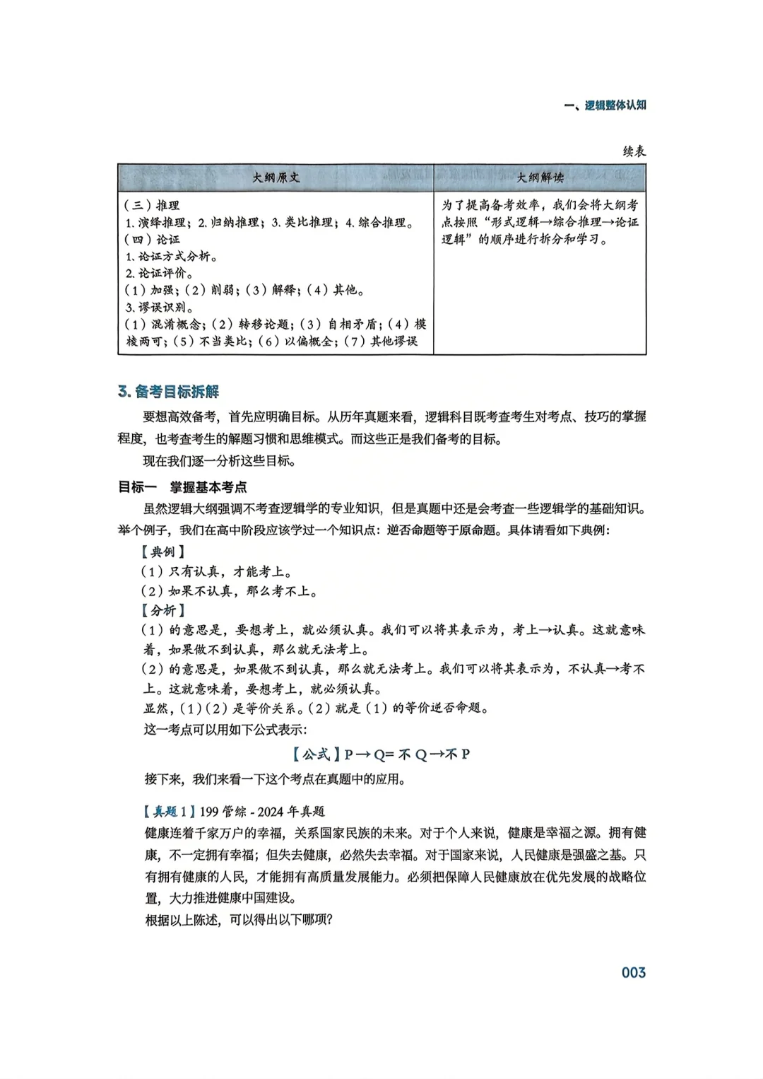 26考研管综李焕逻辑72技高清PDF资源我有了