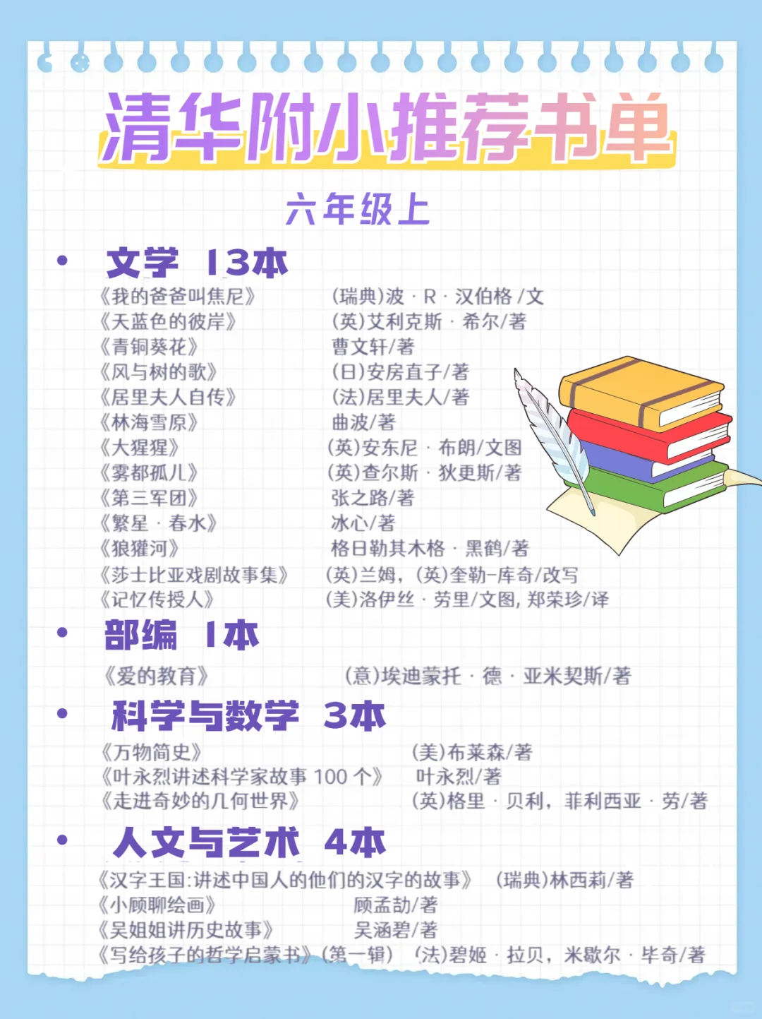 清华附小推荐书单，培养阅读习惯‼️