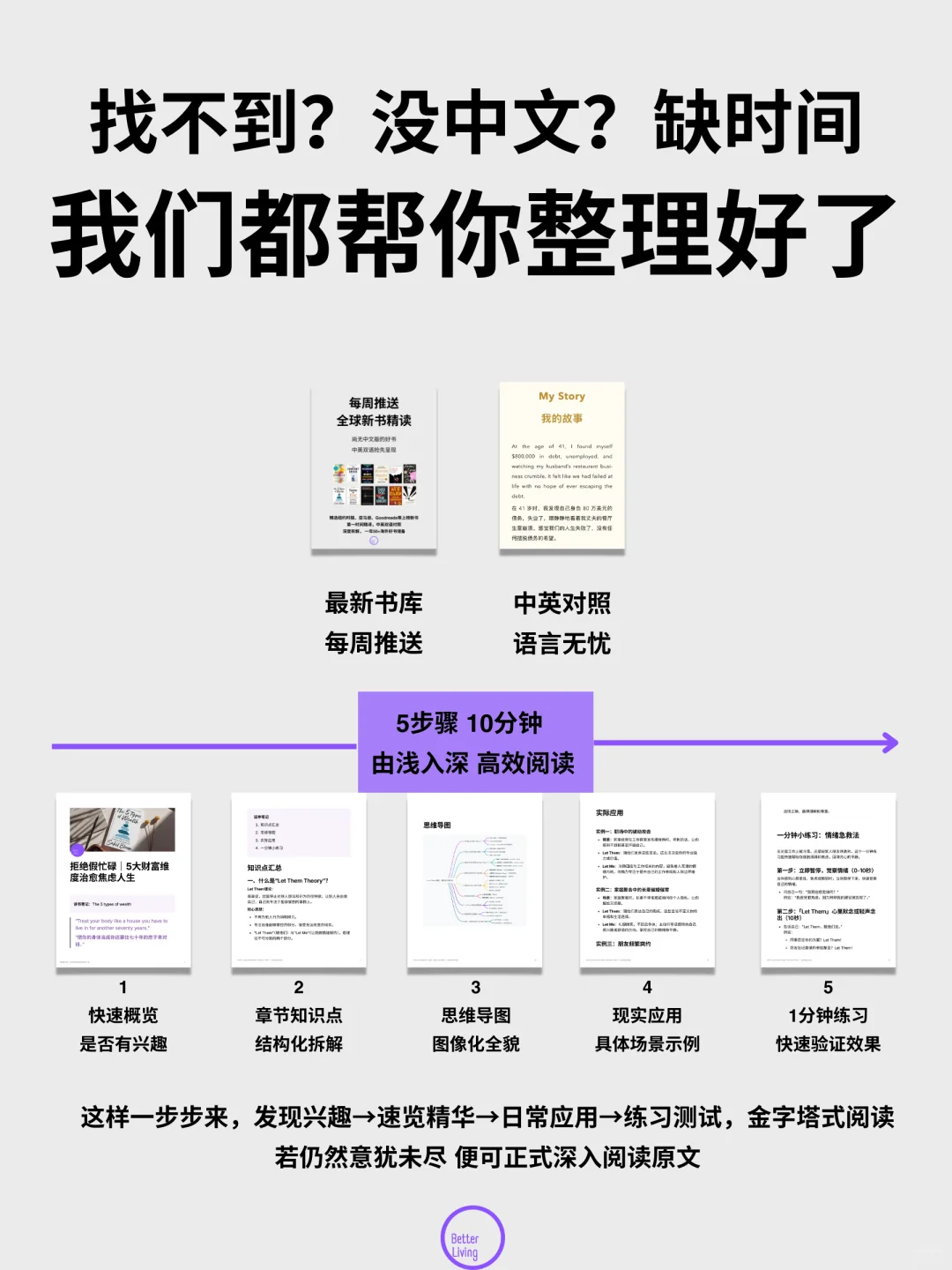 重磅首发｜纽约时报10本改变人生的神书
