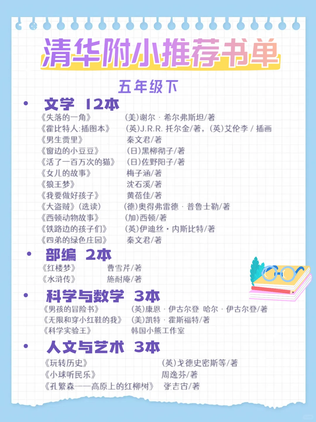 清华附小推荐书单，培养阅读习惯‼️