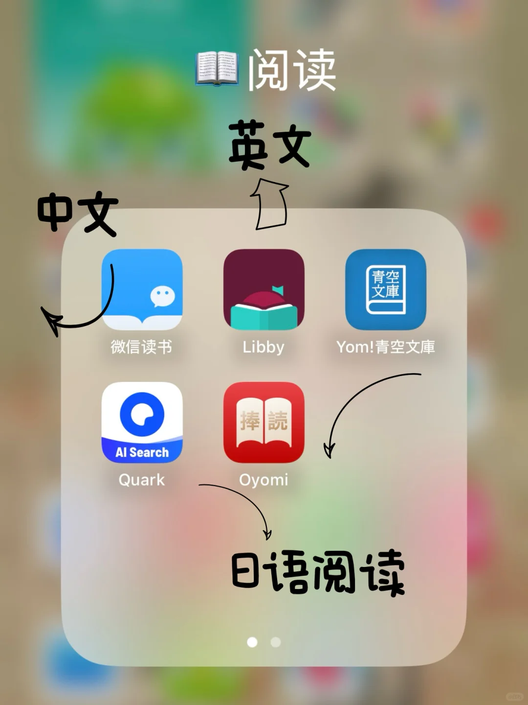 中｜日｜英三语阅读app推荐