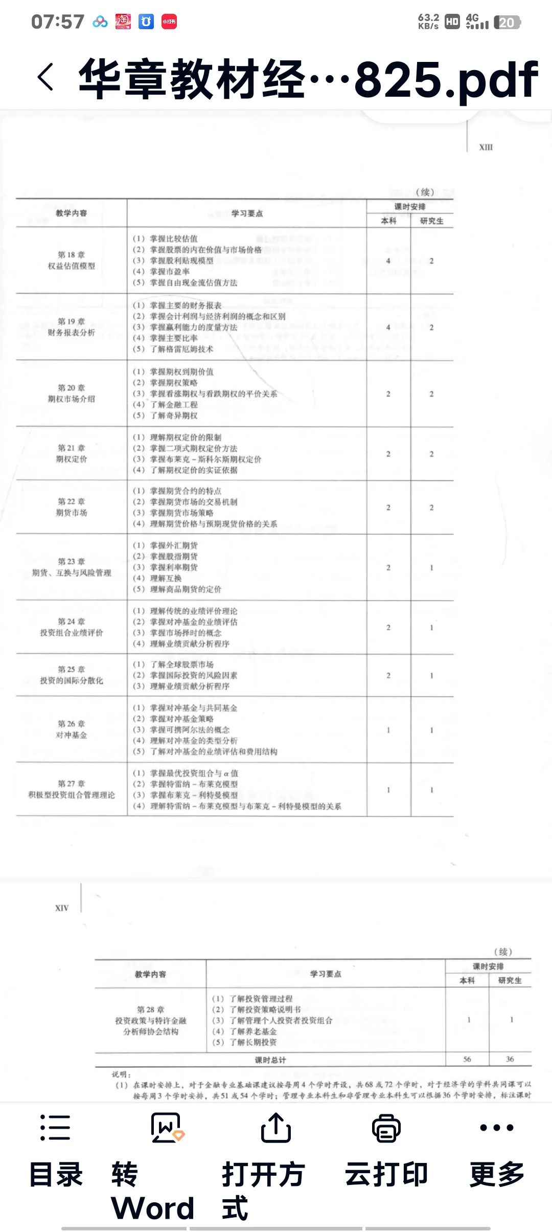 投资学原书第十版