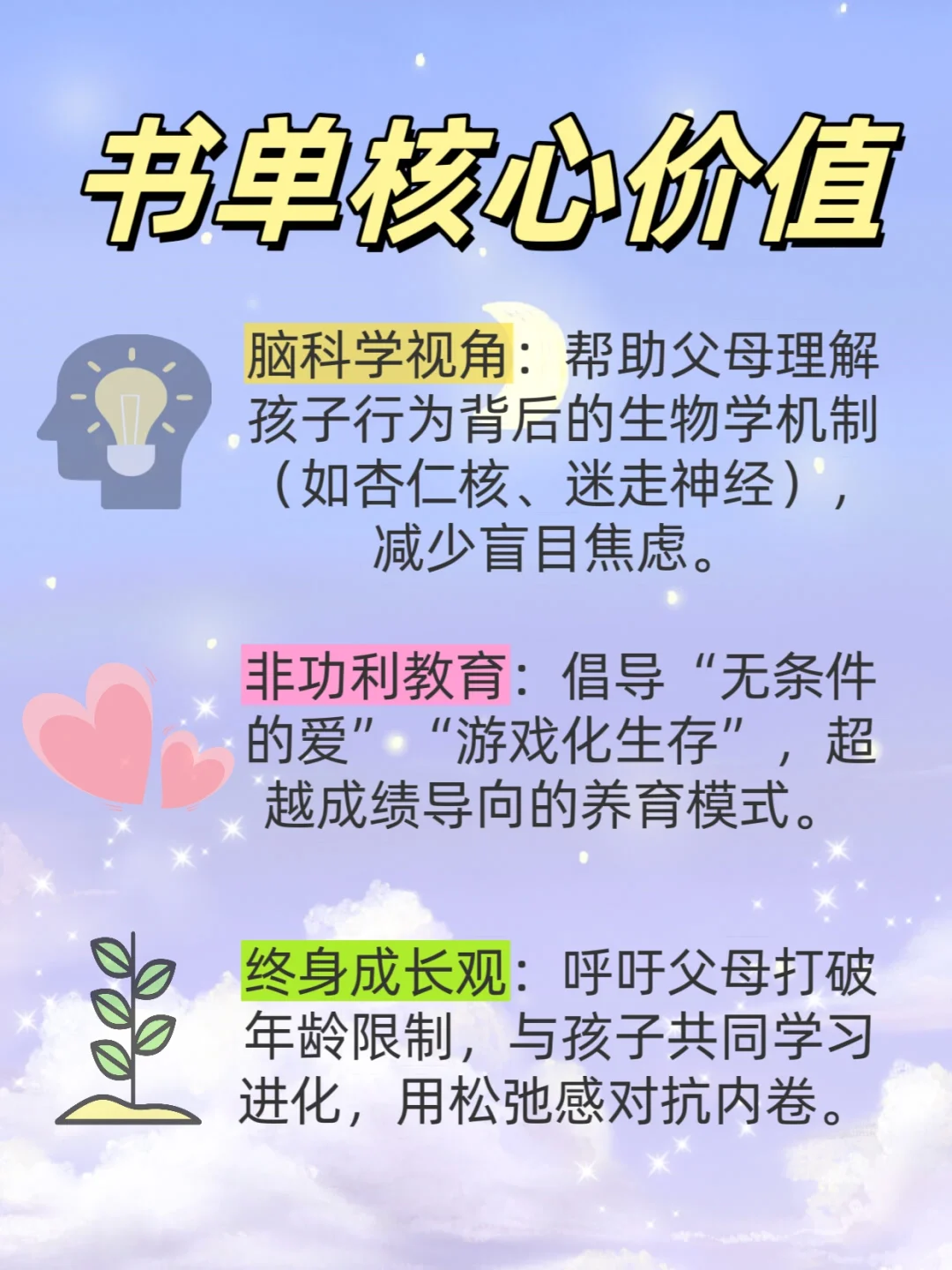樊登2025年度演讲！父母必读书单