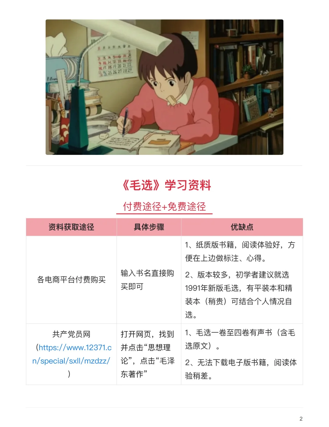 一文讲清楚：如何获取毛选学习资料！
