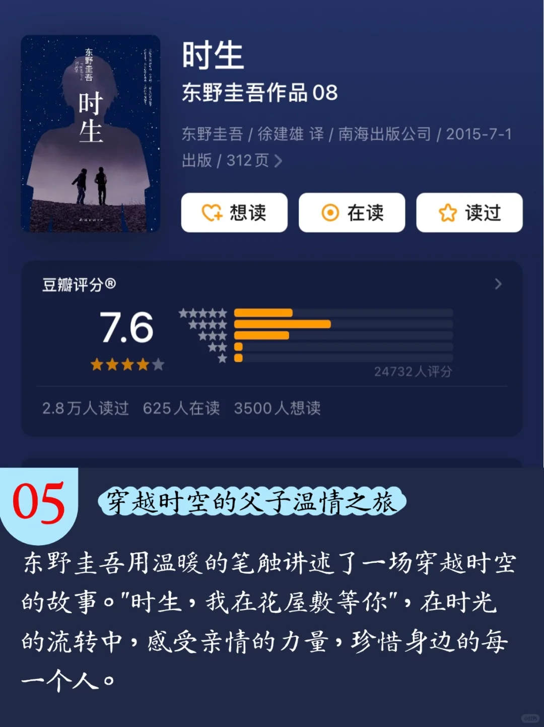 📚张凌赫12本书单|你读过几本？