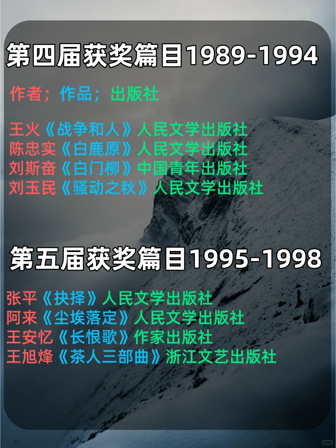 私藏书单｜我要安利这份茅盾文学奖书单！