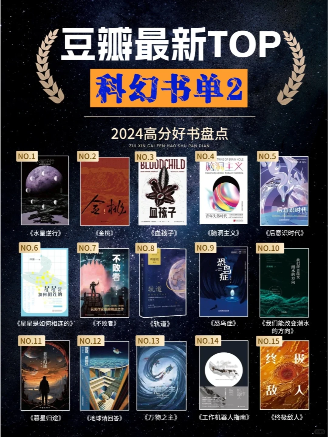科幻迷必看！这 15 本高分神作你看过几本？
