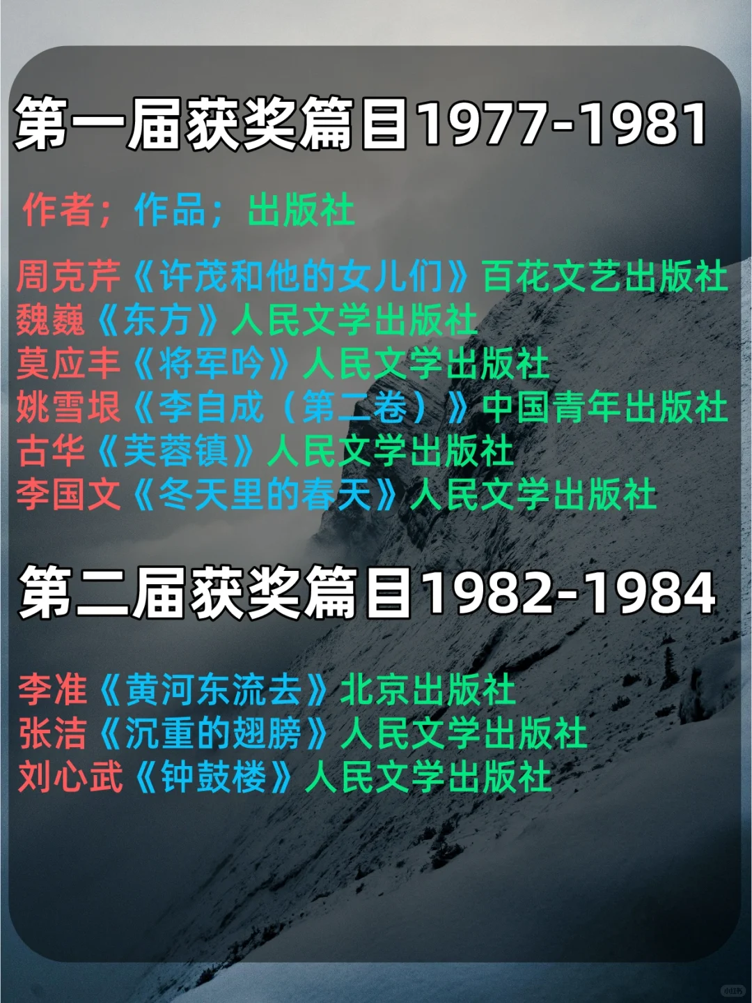 私藏书单｜我要安利这份茅盾文学奖书单！