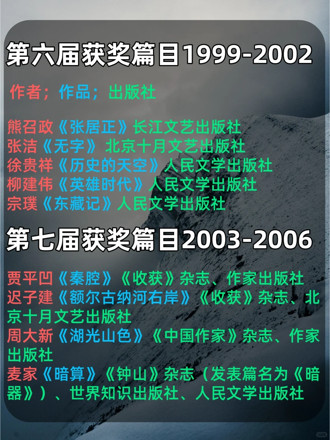 私藏书单｜我要安利这份茅盾文学奖书单！
