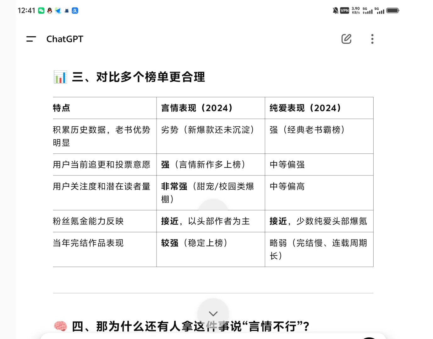 事实上BG还是更吃香，来辟谣了