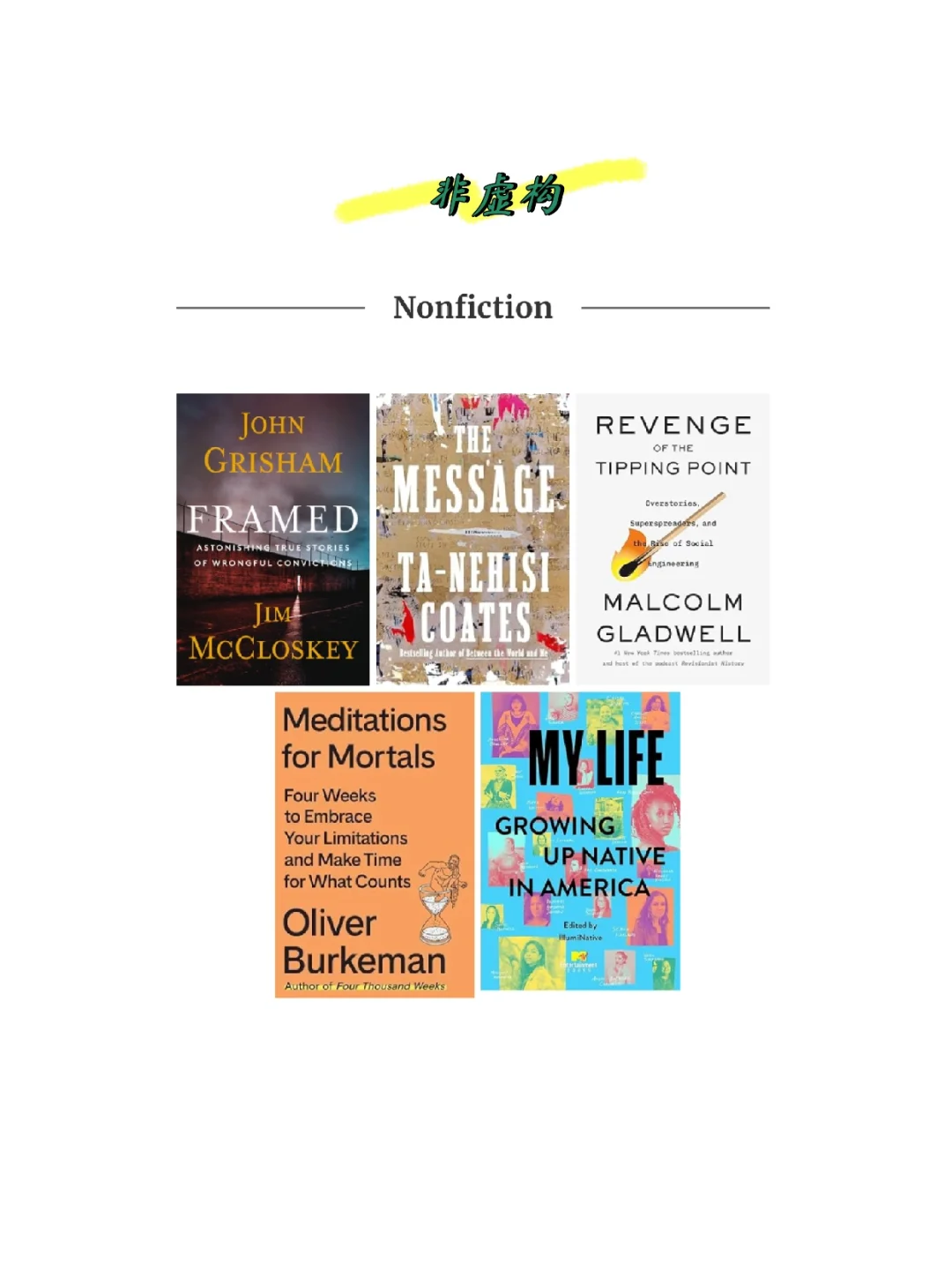 新书预览｜Goodreads 2024年10月推荐书单