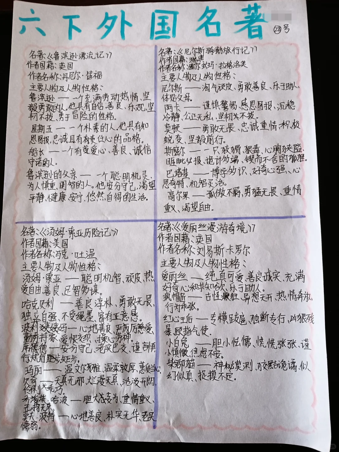 六下 外国名著梳理