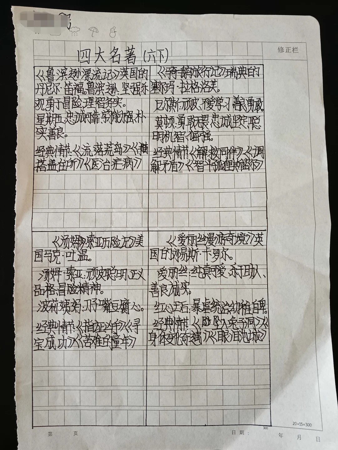 六下 外国名著梳理