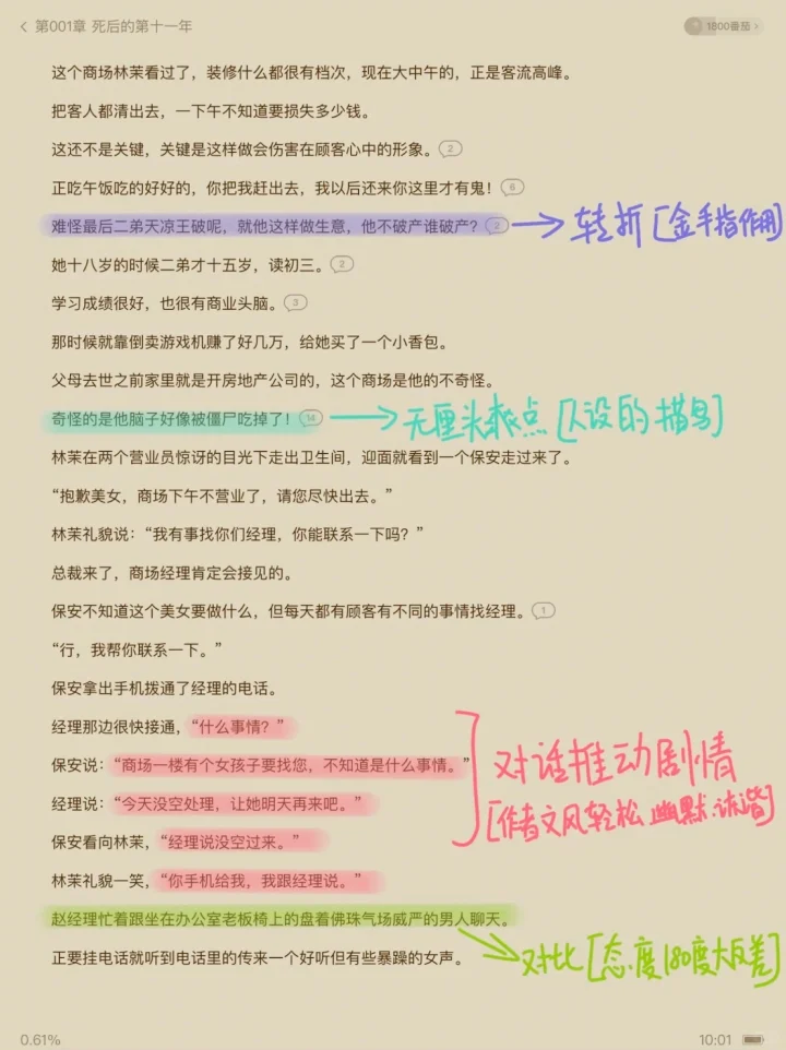 番茄🍅新书榜第五热度的小说大纲原来是这