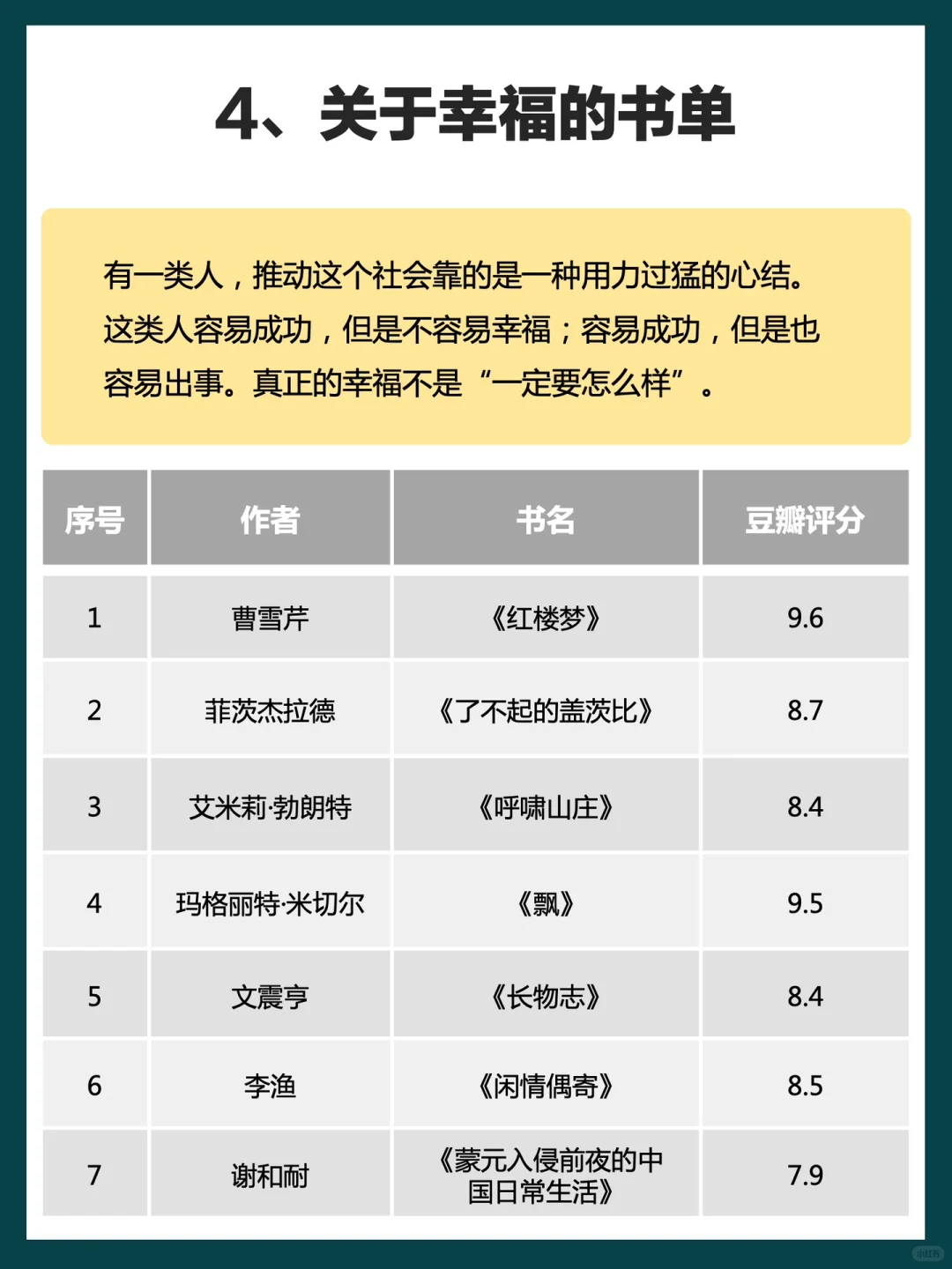 冯唐解读经典50本，文学、历史、生活美学