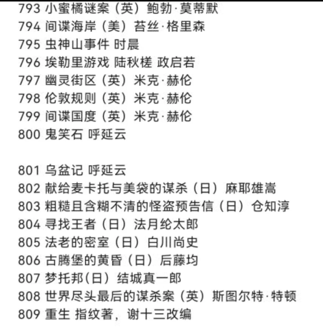 【简中】午夜文库编号更新至809