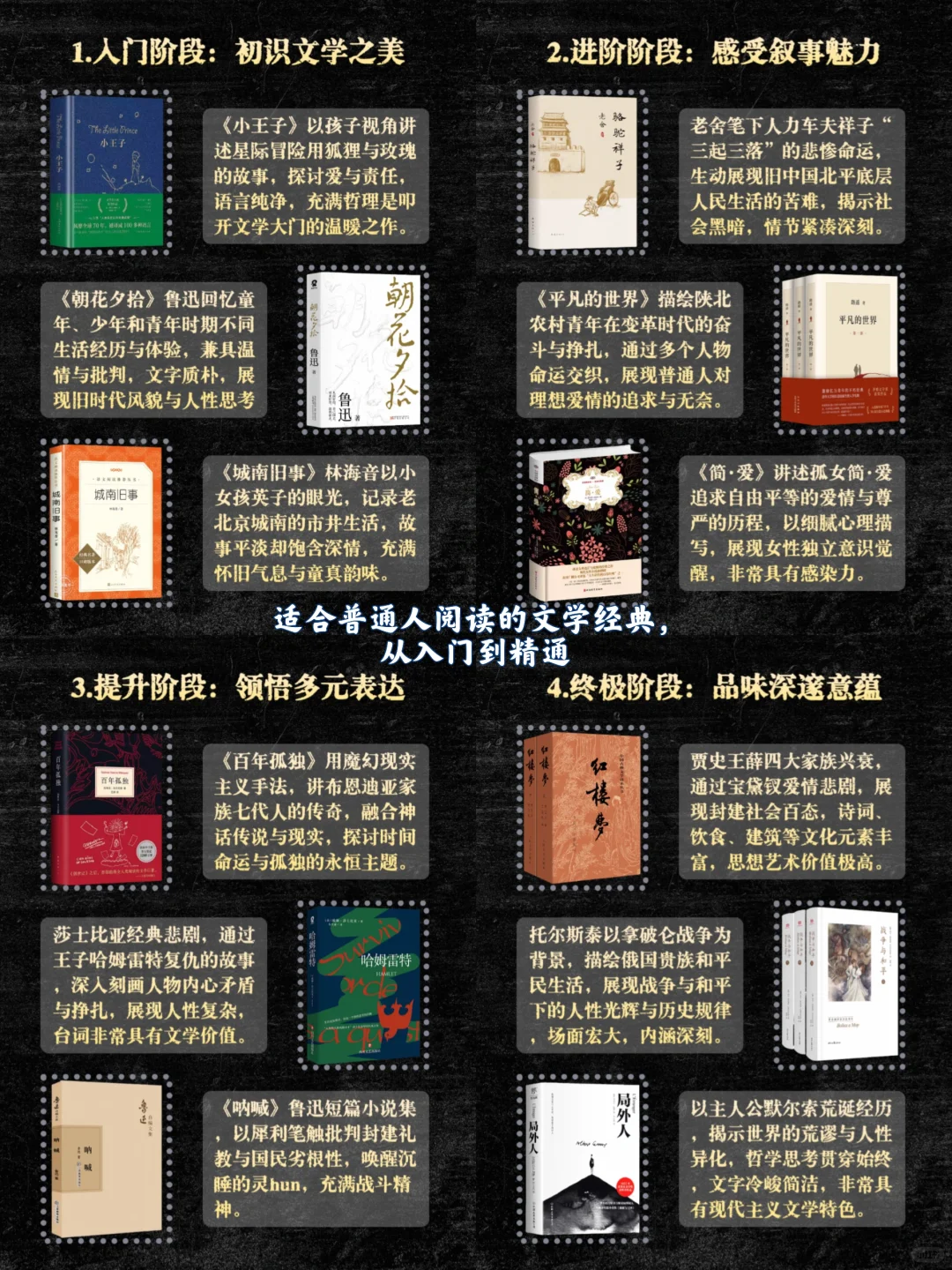 适合普通人阅读的文学经典，从入门到精通
