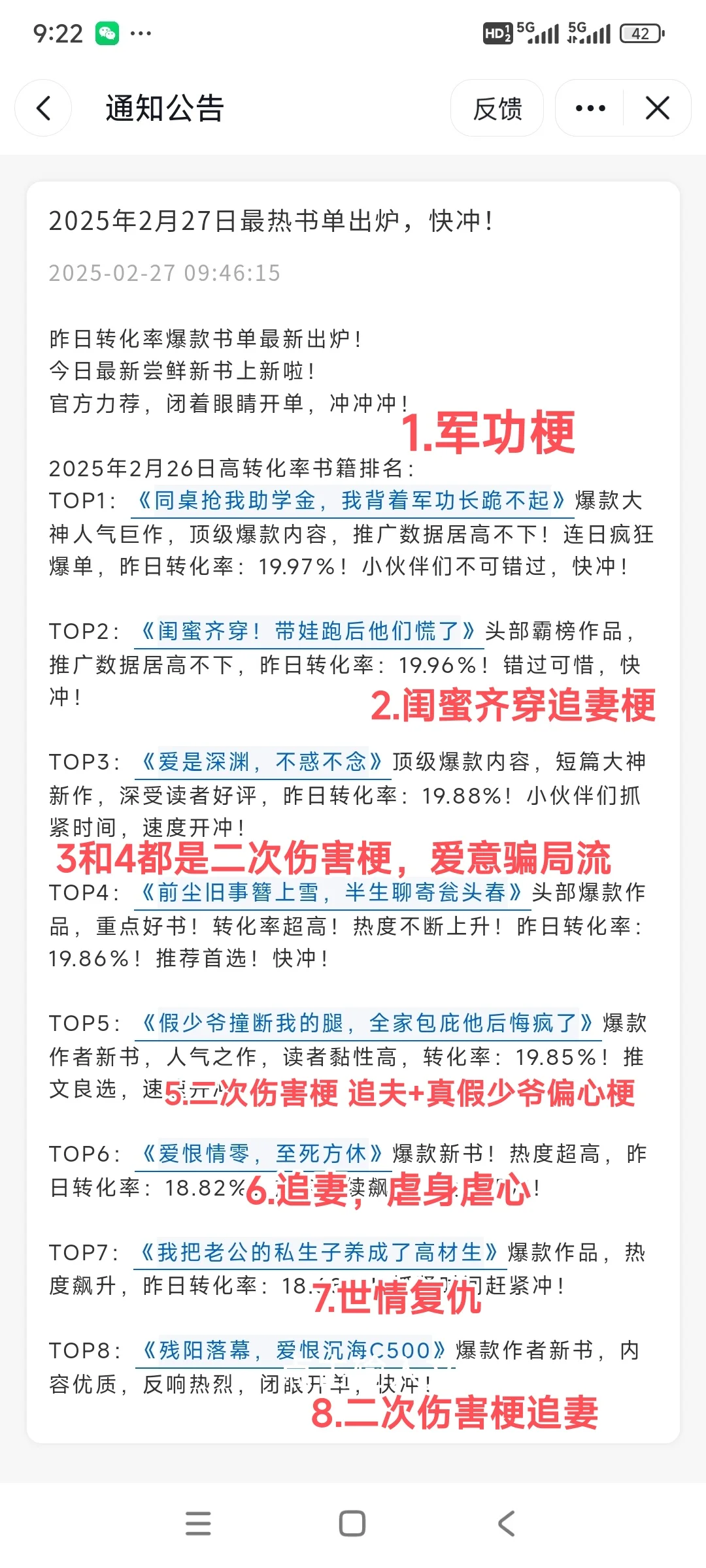 分享转化率前八的热梗！