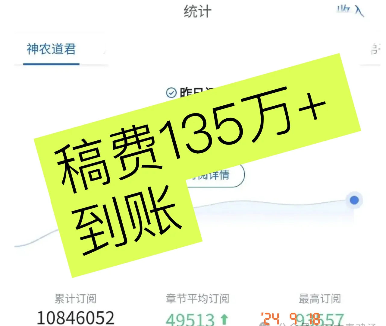 4个月稿费到手135万+，聊聊你和爆款差在哪