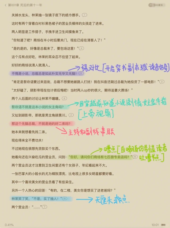 番茄🍅新书榜第五热度的小说大纲原来是这
