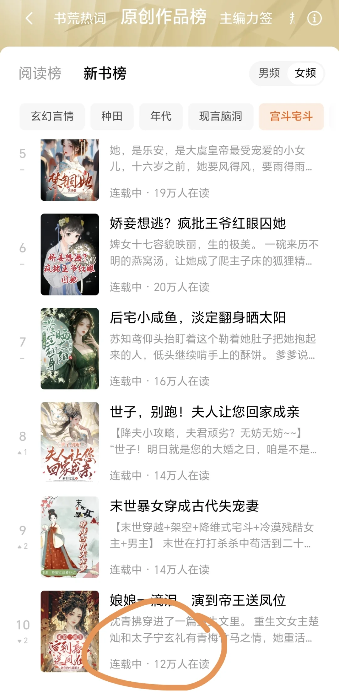 怎么确定题材最近热度