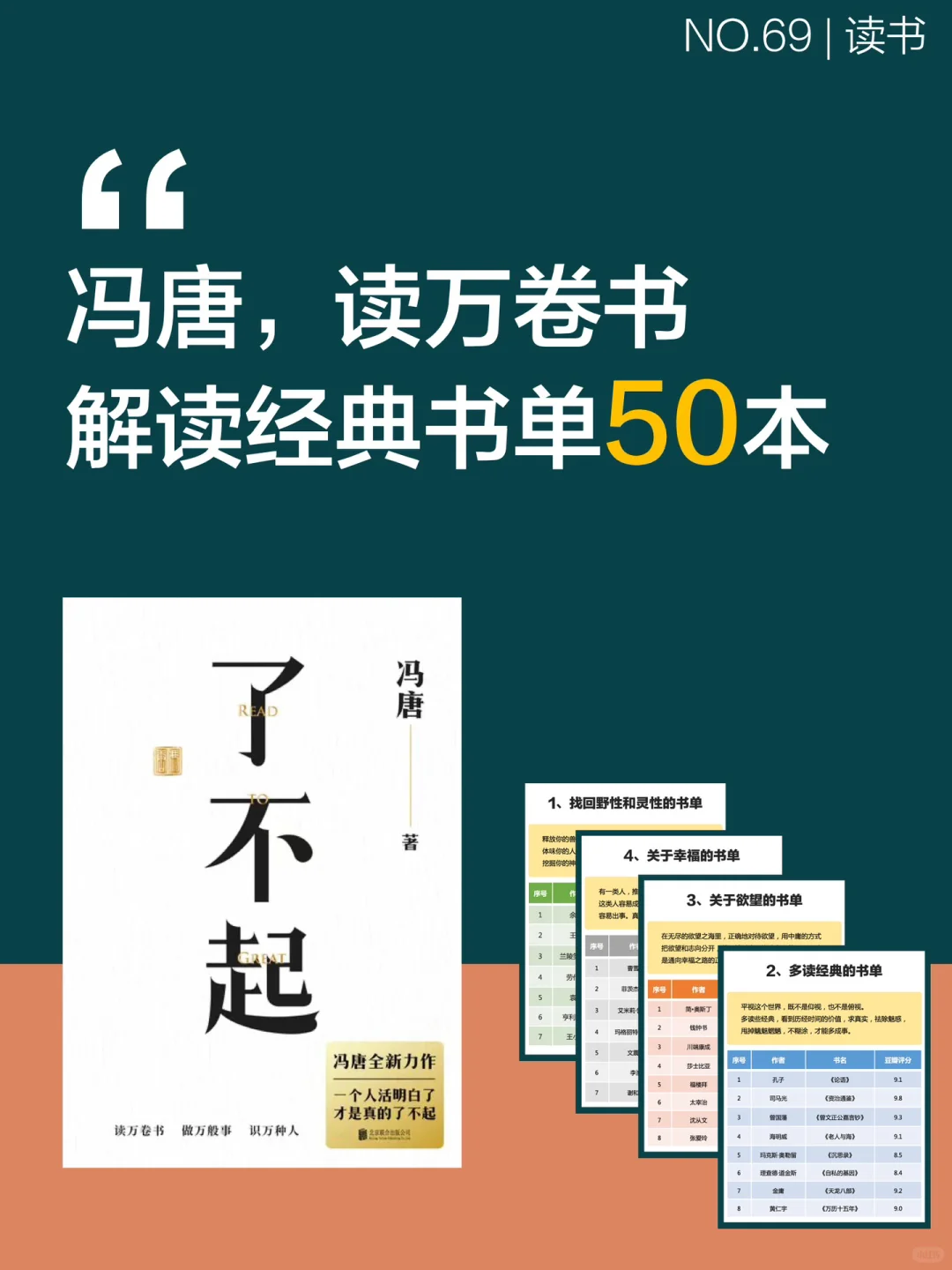 冯唐解读经典50本，文学、历史、生活美学