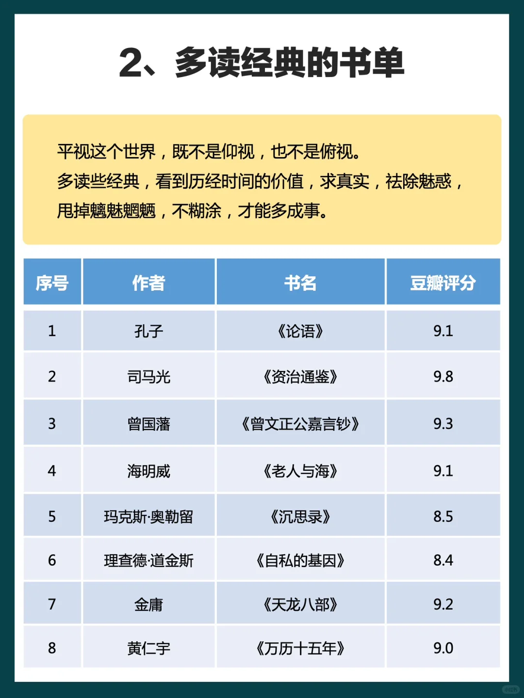 冯唐解读经典50本，文学、历史、生活美学
