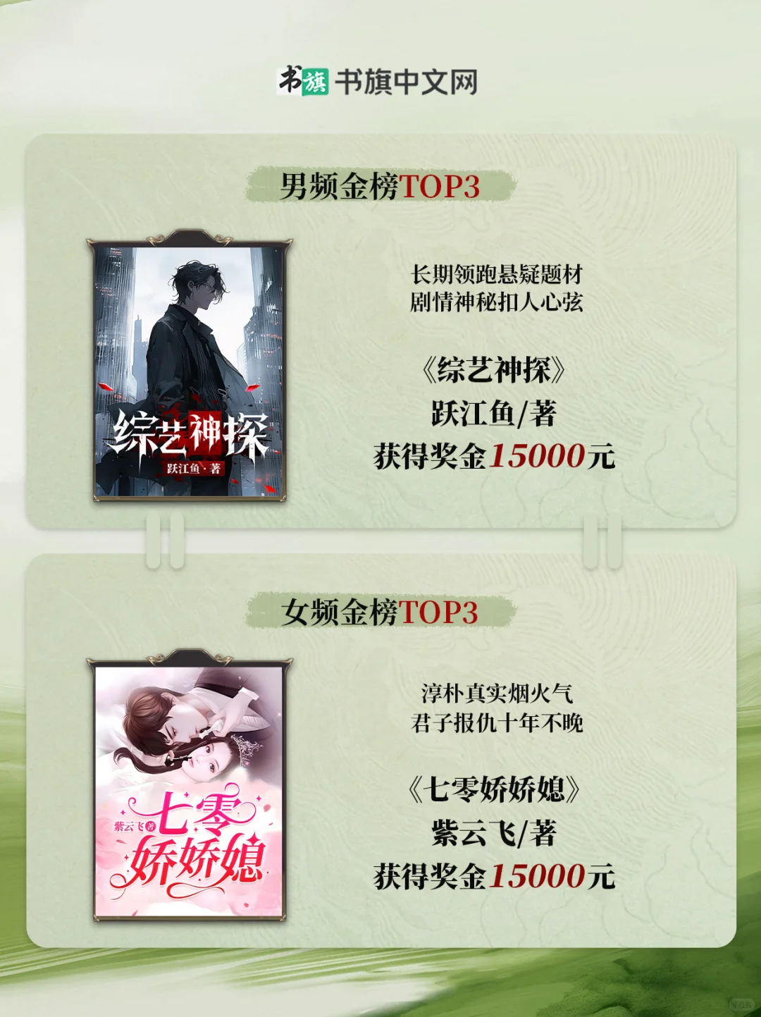 5月金榜发布！佳作蝉联榜首新作强势来袭！
